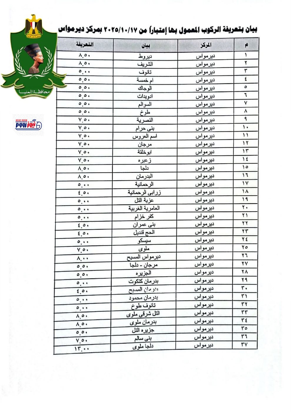 كشوف التعريفة الجديدة بالمنيا