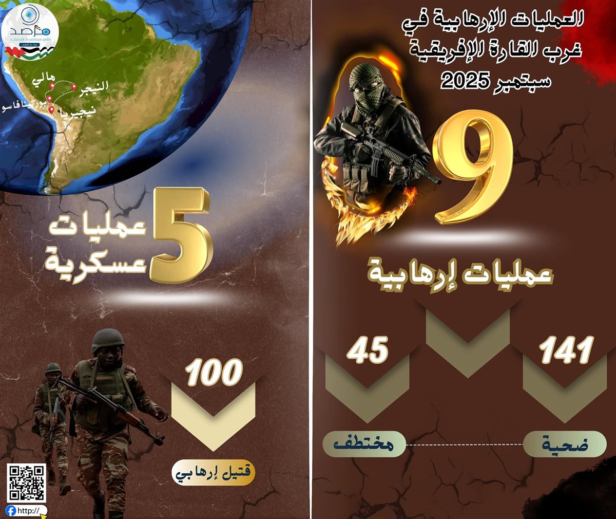 الإرهاب في إفريقيا