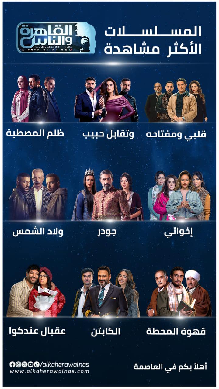 القاهرة والناس