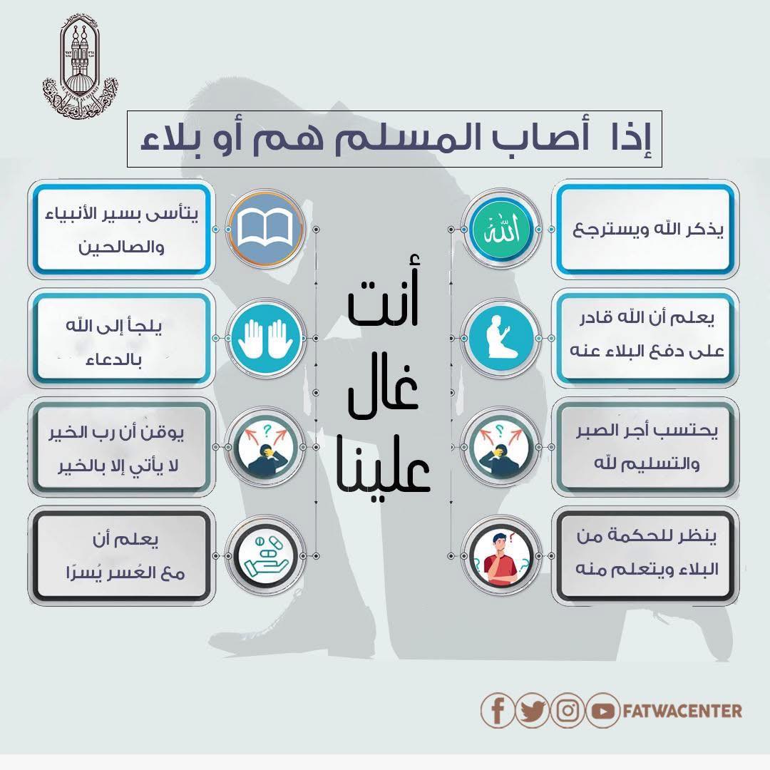 <strong>ماذا يفعل المسلم إن أصابه هم أو بلاء؟</strong>