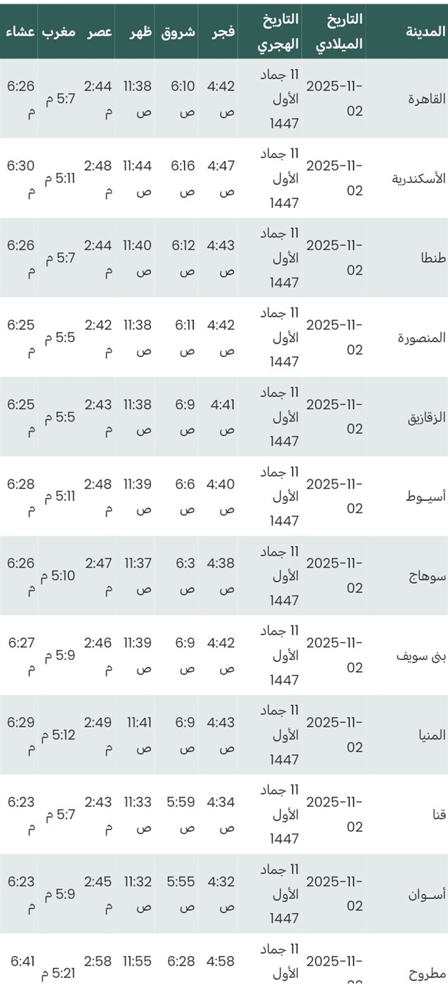 مواعيد الصلاة بالتوقيت الشتوي 