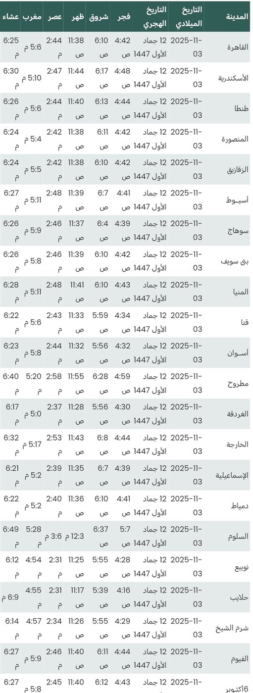 مواقيت الصلاة بالقاهرة والمحافظات