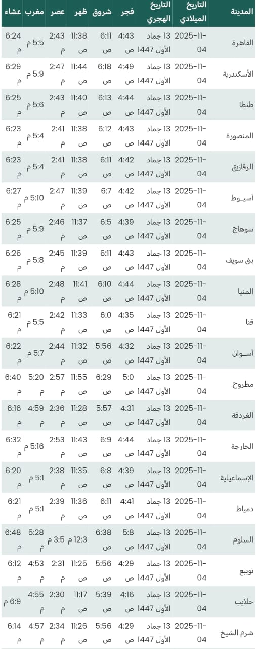 مواقيت الصلاة اليوم