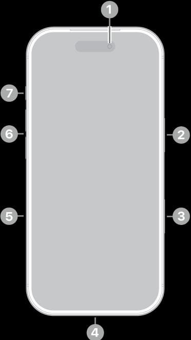 طريقة تعطيل زر الكاميرا على آيفون 16 و17 بسهولة