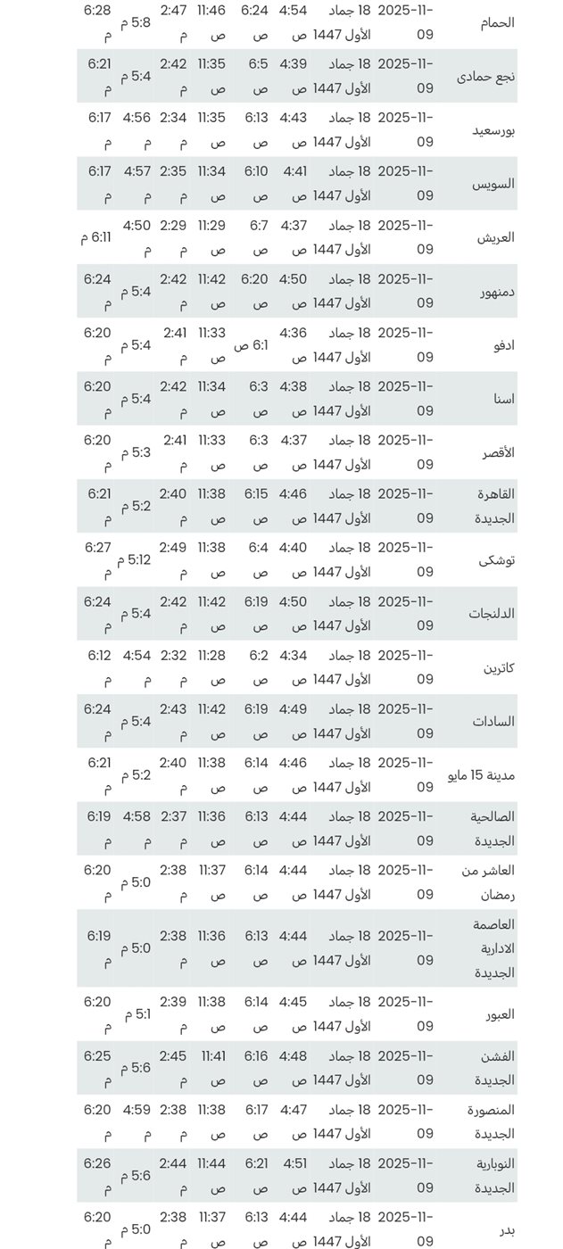 أذان الظهر اليوم