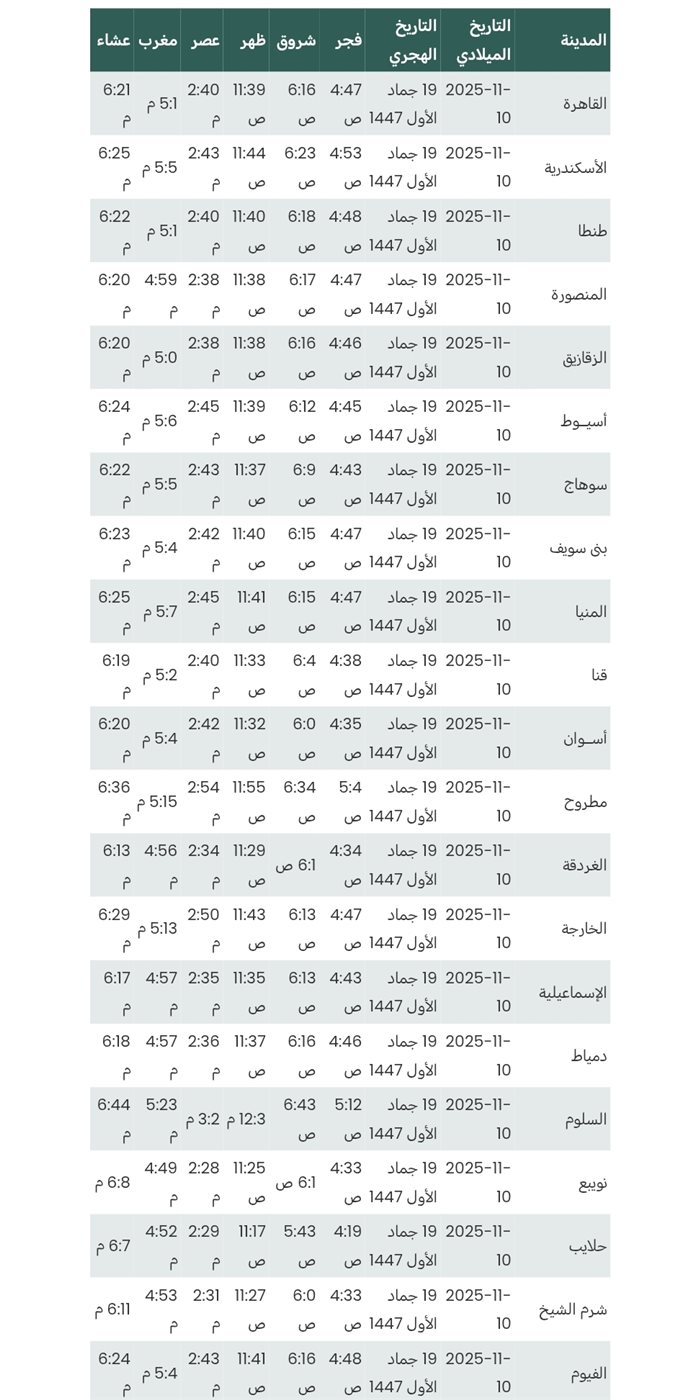 مواقيت الصلاة اليوم في مصر