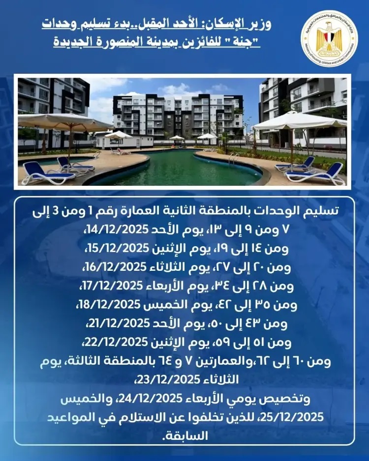<strong>جدول مواعيد تسليم شقق جنة للفائزين 2025 بالمنصورة الجديدة</strong>