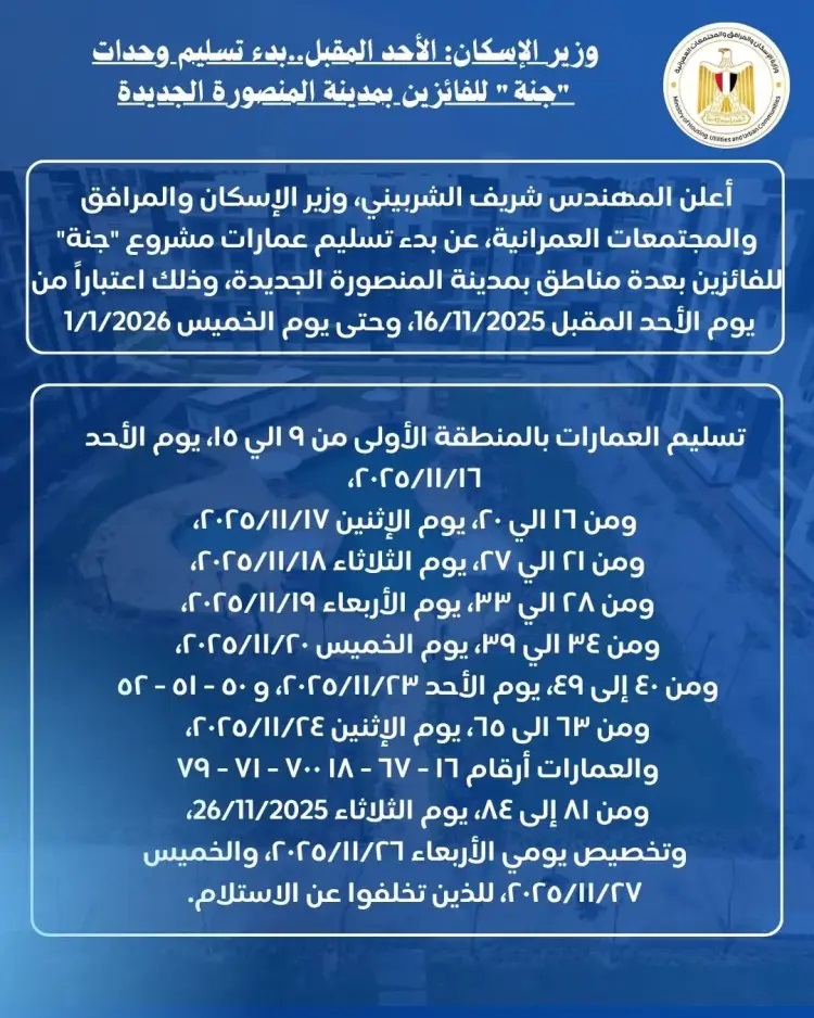 <strong>جدول مواعيد تسليم شقق جنة للفائزين 2025 بالمنصورة الجديدة</strong>