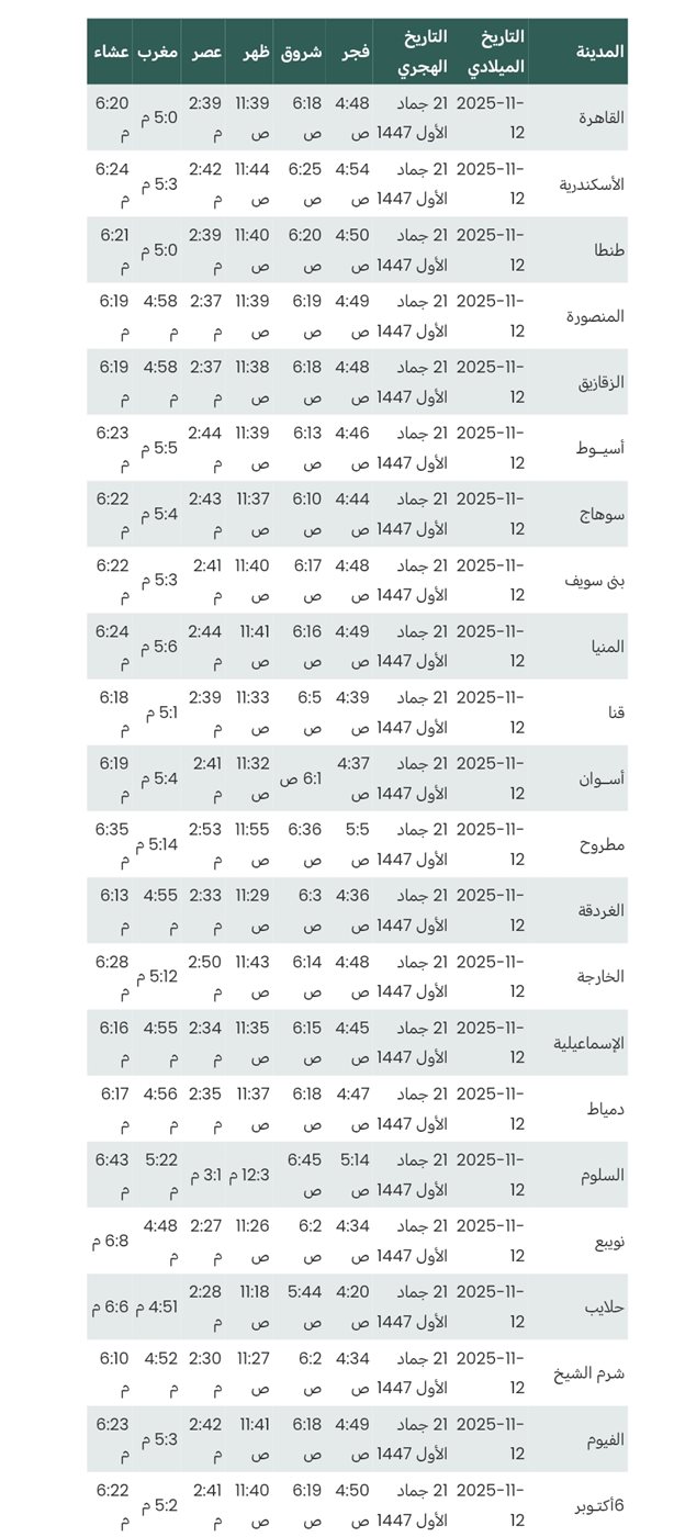 مواقيت الصلاة اليوم في مصر