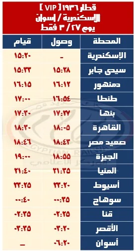 مواعيد القطارات الإضافية في عيد الفطر المبارك 2025.. القائمة الكاملة
