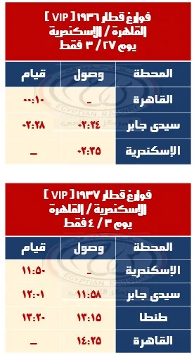 مواعيد القطارات الإضافية في عيد الفطر المبارك 2025.. القائمة الكاملة