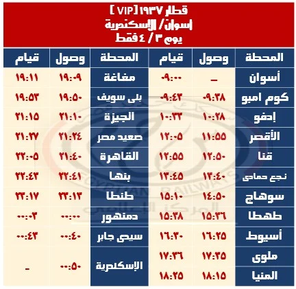 مواعيد القطارات الإضافية في عيد الفطر المبارك 2025.. القائمة الكاملة