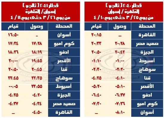 مواعيد القطارات الإضافية في عيد الفطر المبارك 2025.. القائمة الكاملة