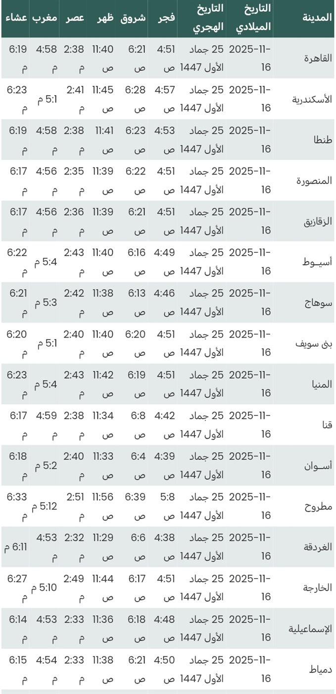 مواقيت الصلاة في القاهرة والمحافظات