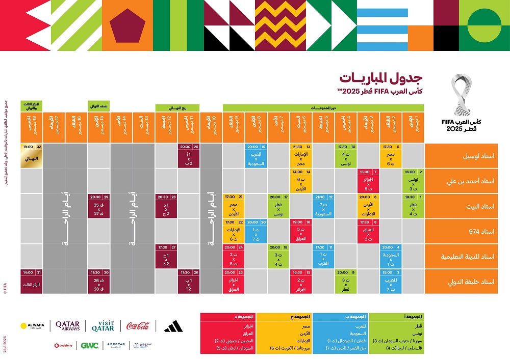 <strong>جدول مباريات كأس العرب FIFA قطر 2025</strong>