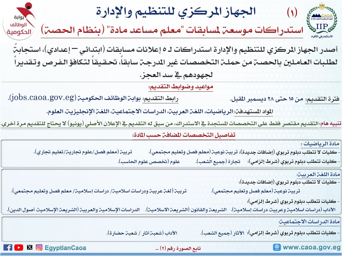 تخصصات جديدة في مسابقة معلم مساعد