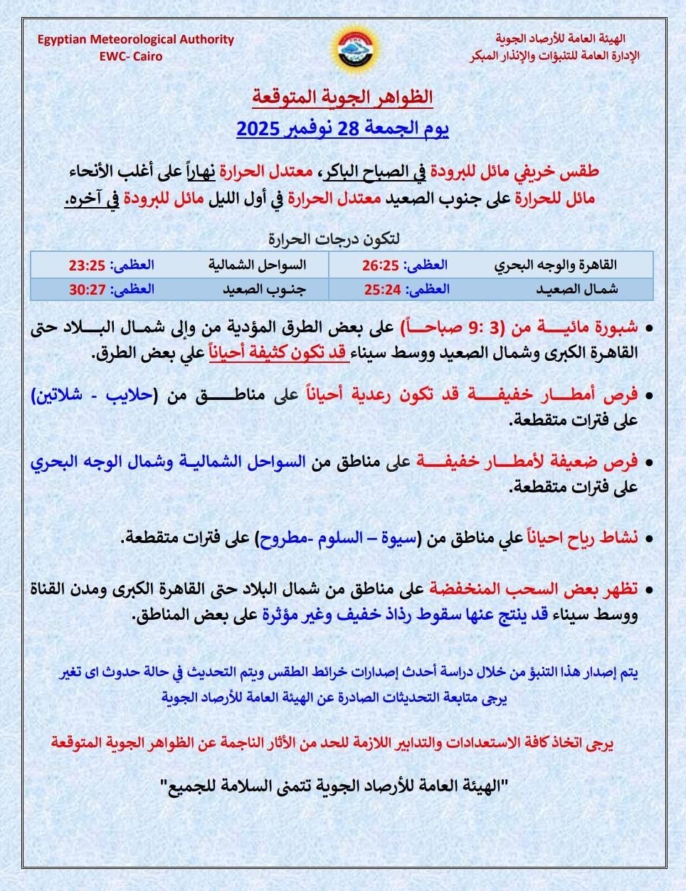 <strong>الظواهر الجوية المتوقعة غدا</strong>