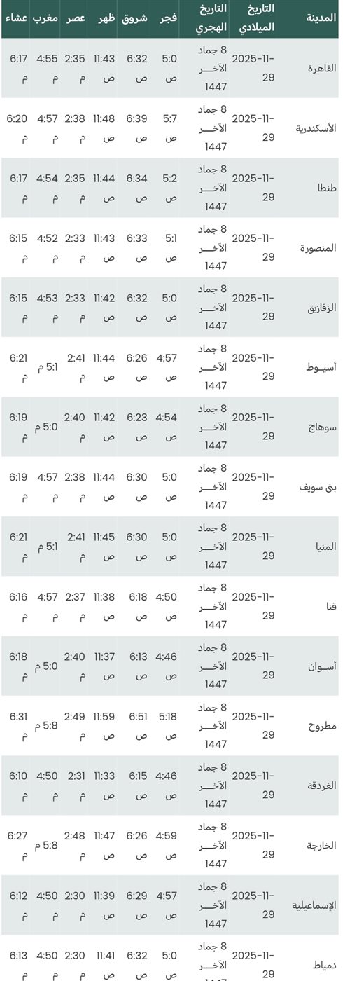 اذان المغرب ومواقيت الصلاة اليوم