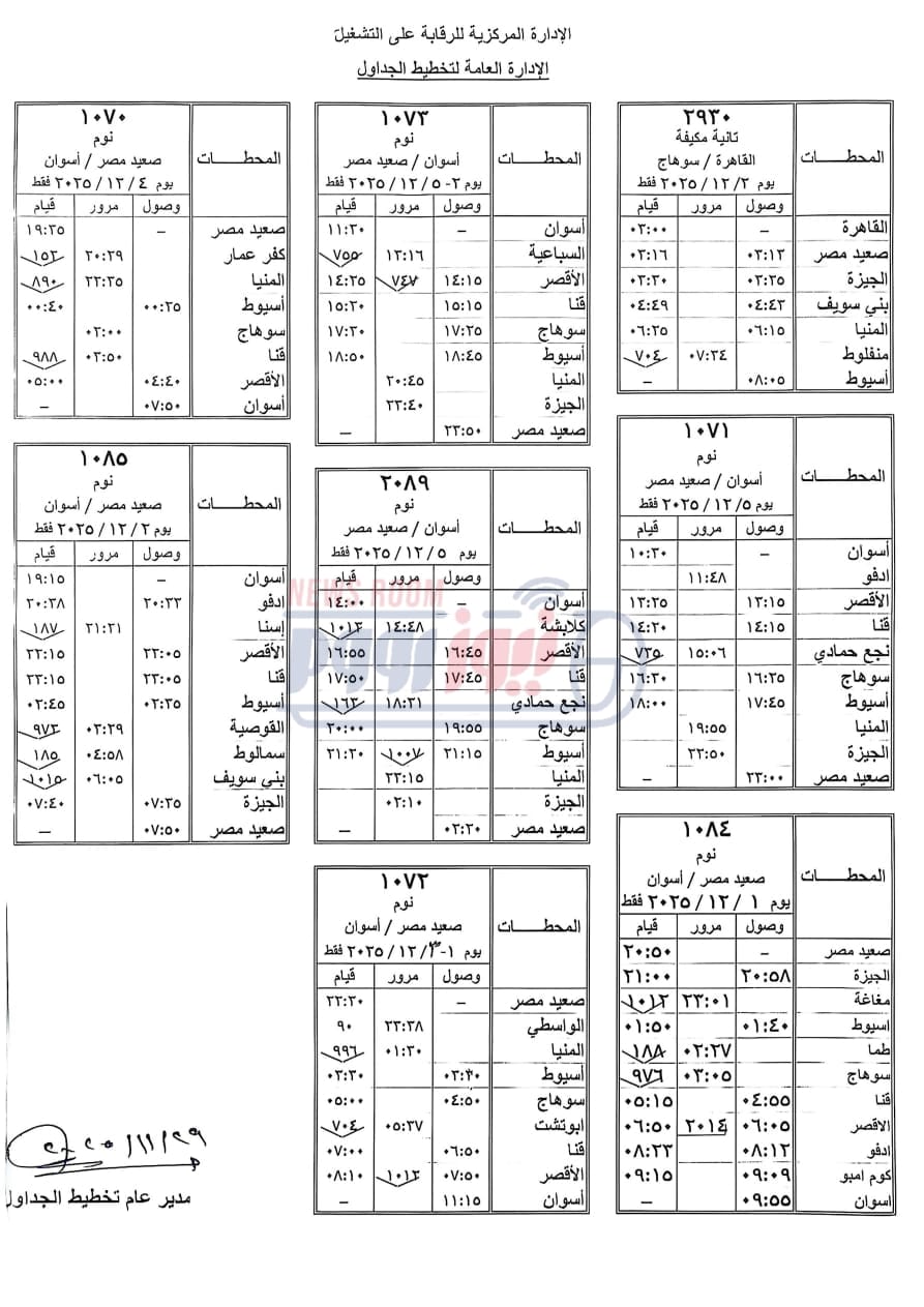 مستند تعليمات 