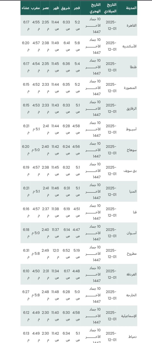 مواقيت الصلاة اليوم 1 ديسمبر 2025