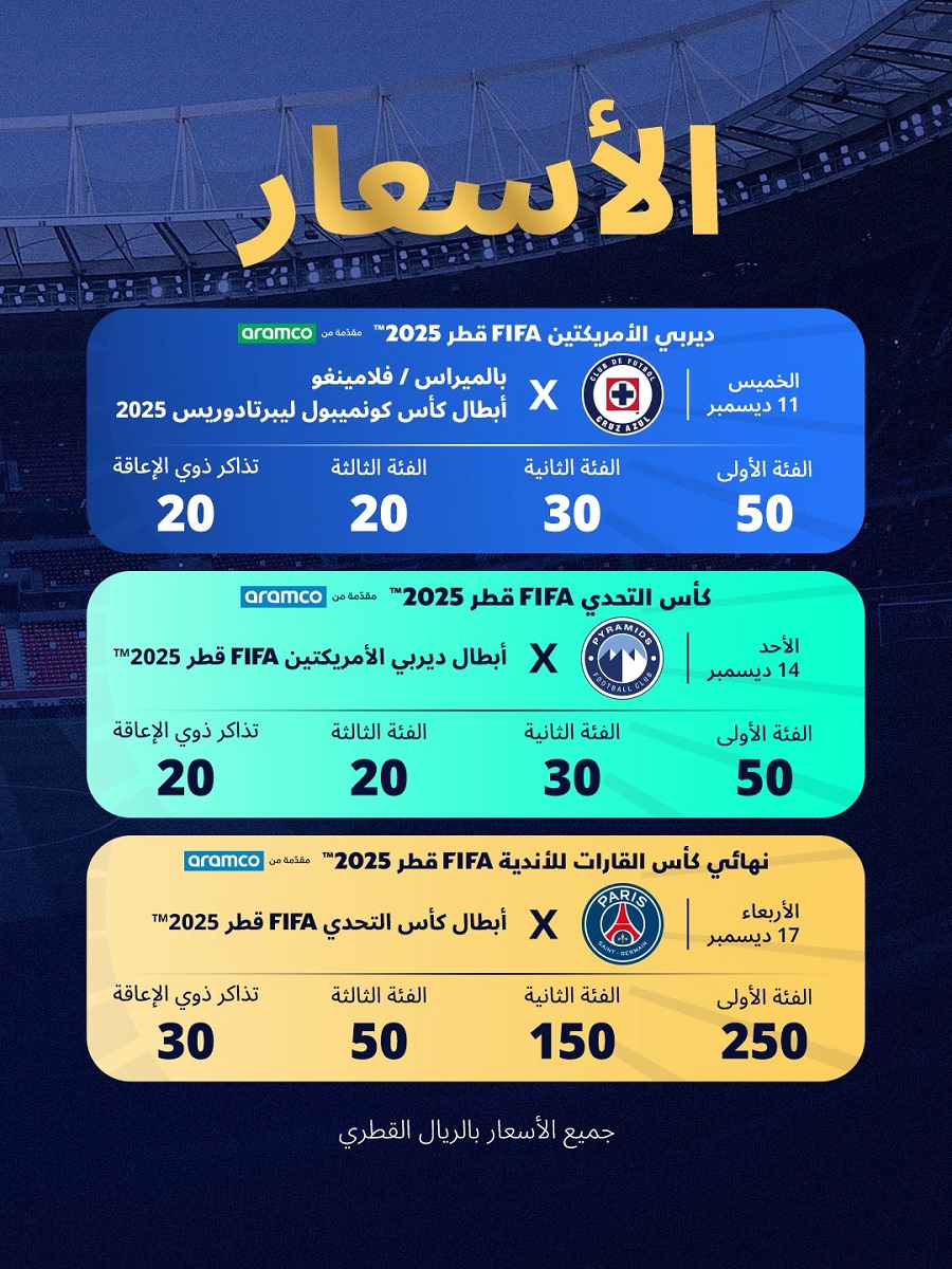 <strong>أسعار تذاكر كأس القارات للأندية 2025</strong>