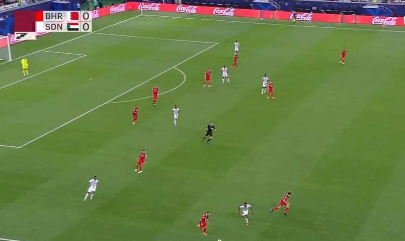 Bahrain vs Sudan live