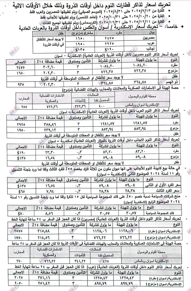 أسعار تذاكر قطار النوم