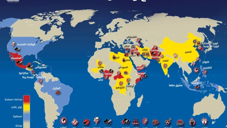 <strong>خريطة النزاعات العالمية 2026</strong>