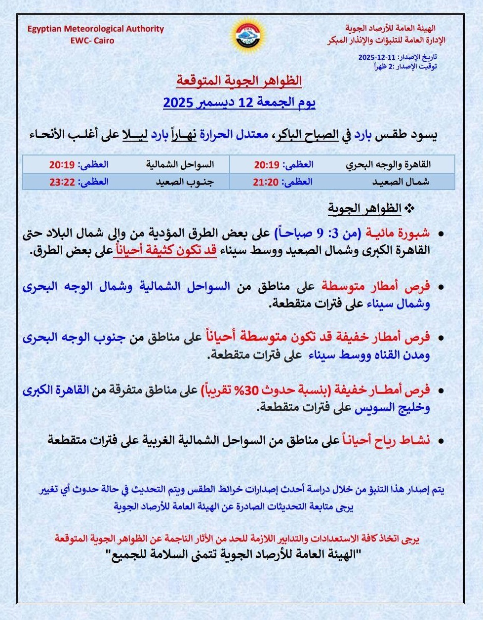 <strong>الظواهر الجوية المتوقعة غدا وخريطة سقوط الأمطار</strong>