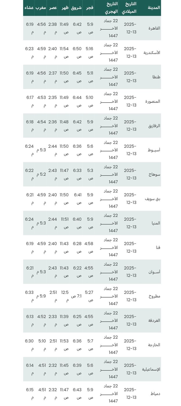الشروق اليوم