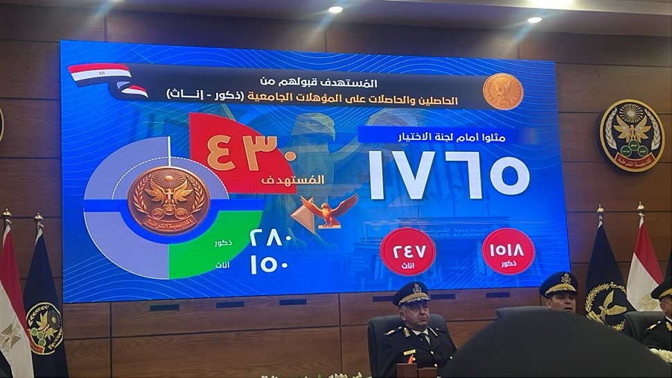 <strong>نتيجة القبول في أكاديمية الشرطة للعام الدراسي 2025/2026</strong>