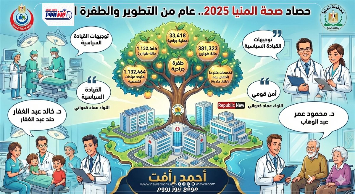 تقرير: أحمد رأفت