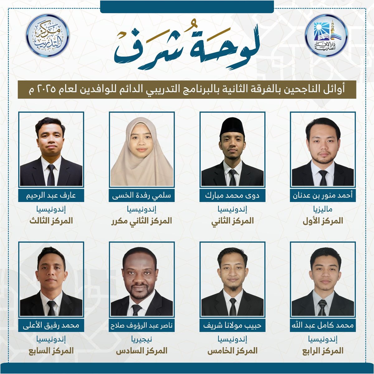 نتائج برنامج تدريب الوافدين 2025