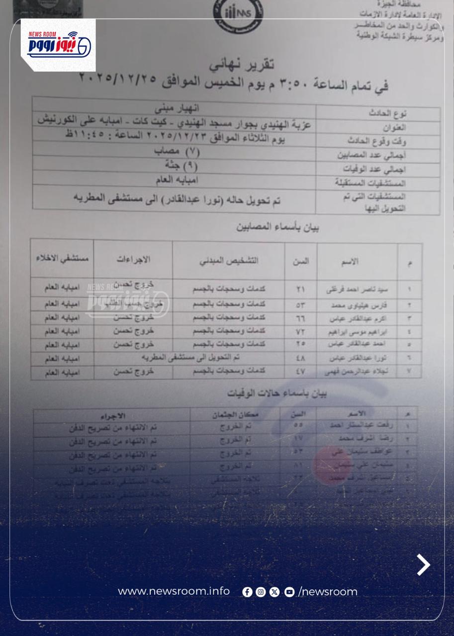 التقرير الطبي
