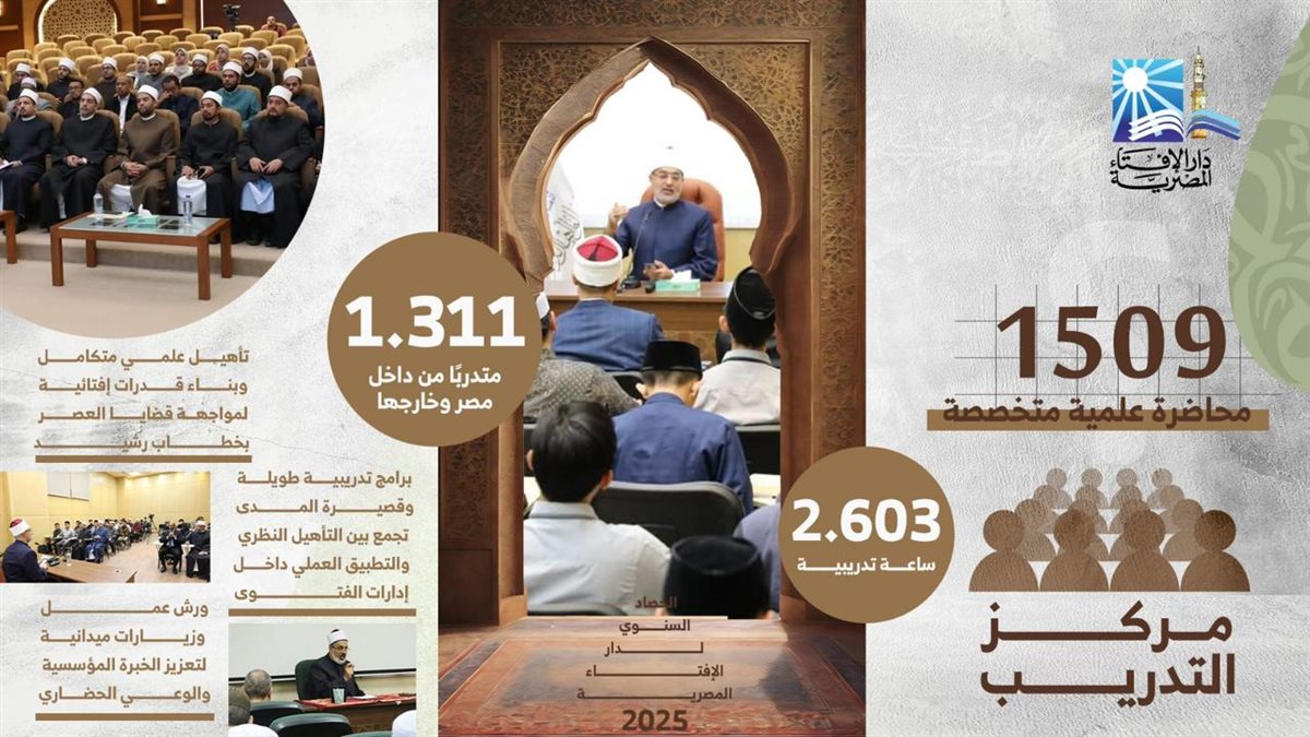 حصاد الإفتاء