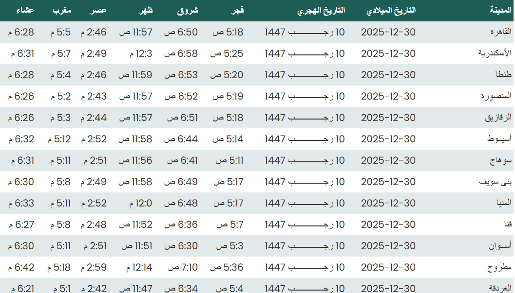 مواقيت الصلاة اليوم
