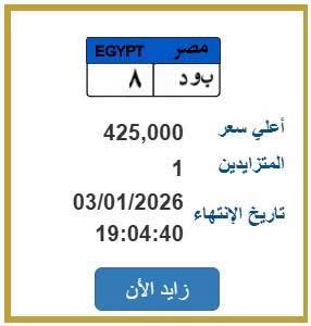اللوحة المميزة
