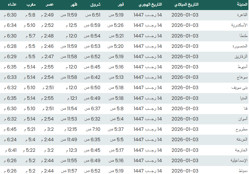 مواقيت الصلاة كاملة