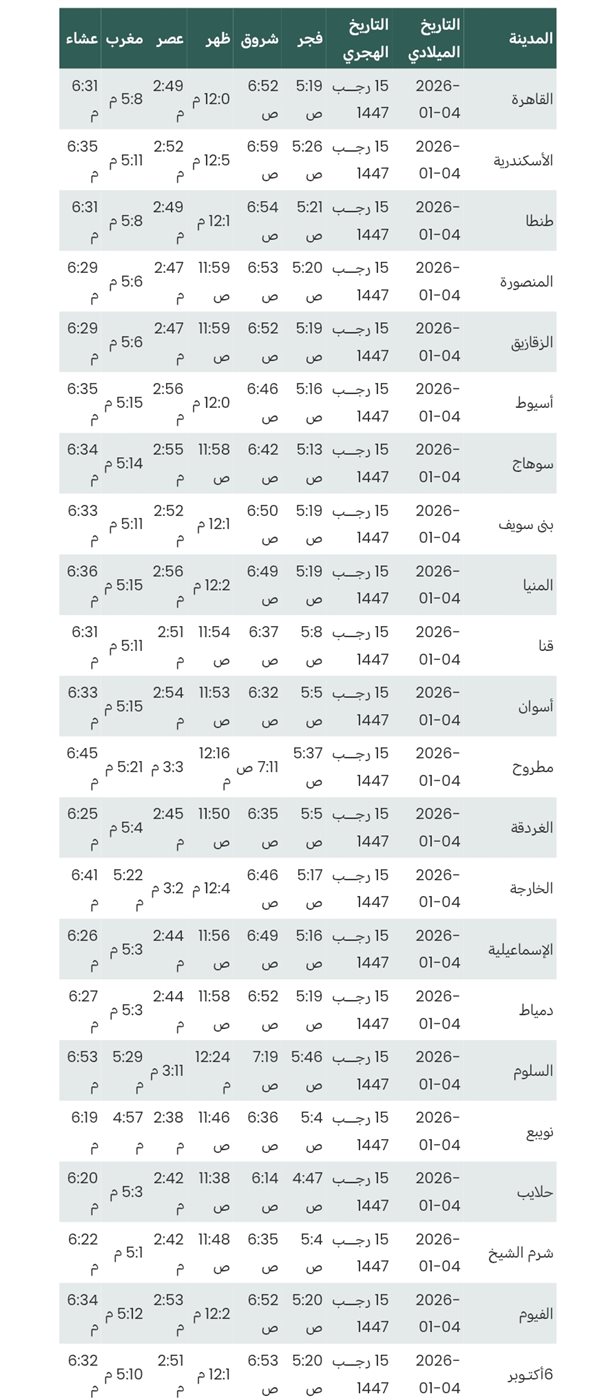 مواقيت الصلاة اليوم&nbsp;