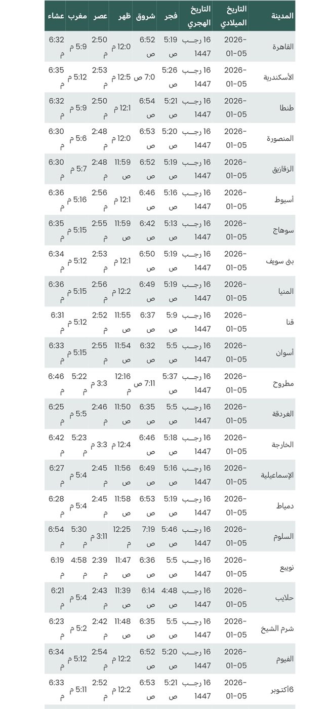 مواقيت الصلاة اليوم