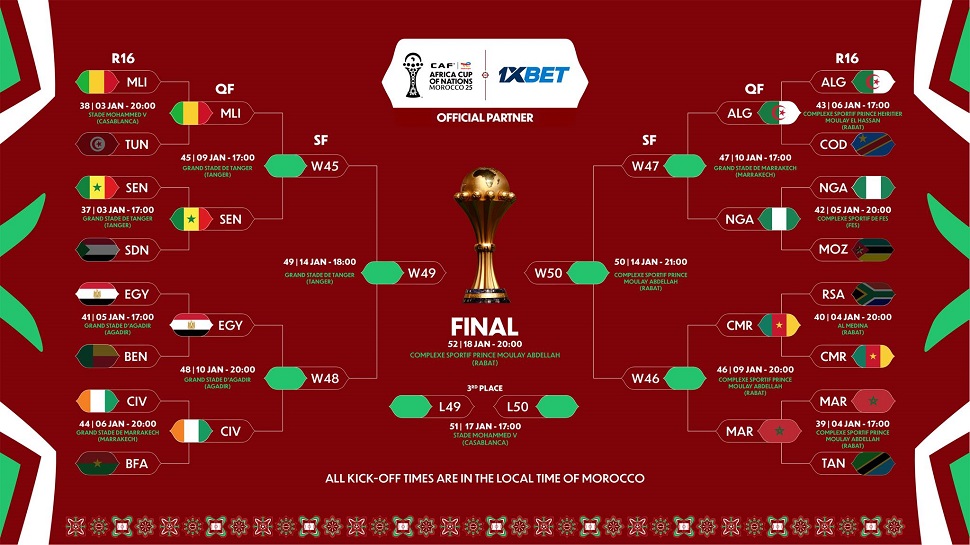 <strong>موعد مباريات ربع&nbsp;نهائي كأس أمم إفريقيا 2025</strong>