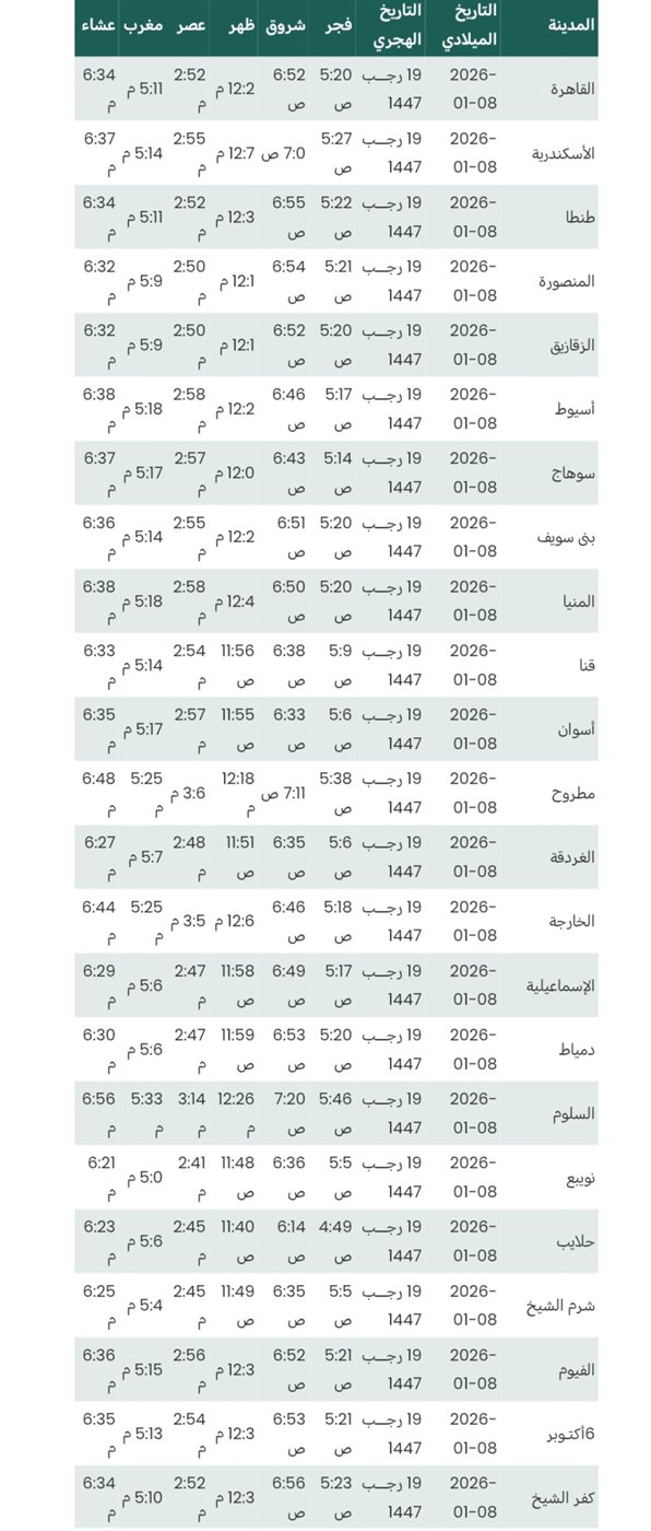 مواقيت الصلاة اليوم&nbsp;