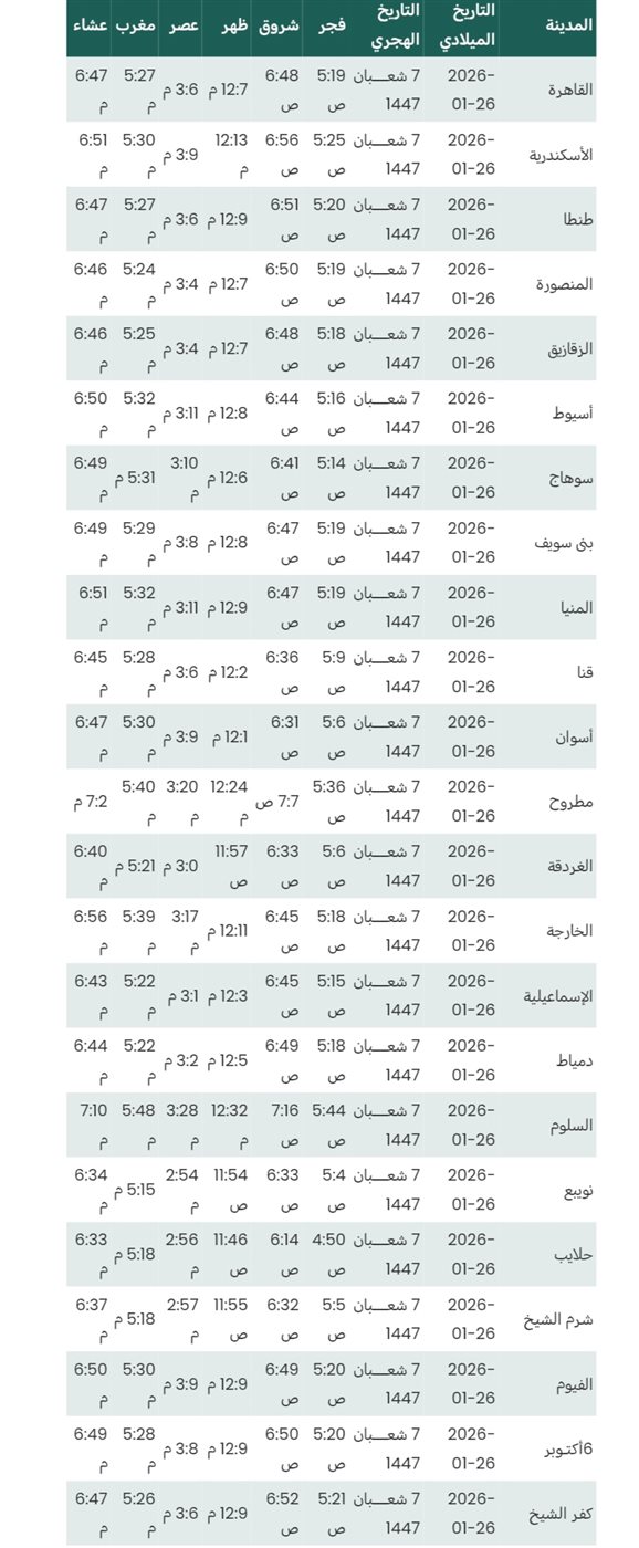 مواقيت الصلاة اليوم&nbsp;