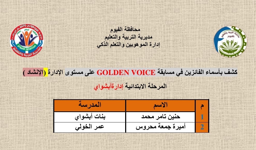 أعلان الفائزين في مسابقة 