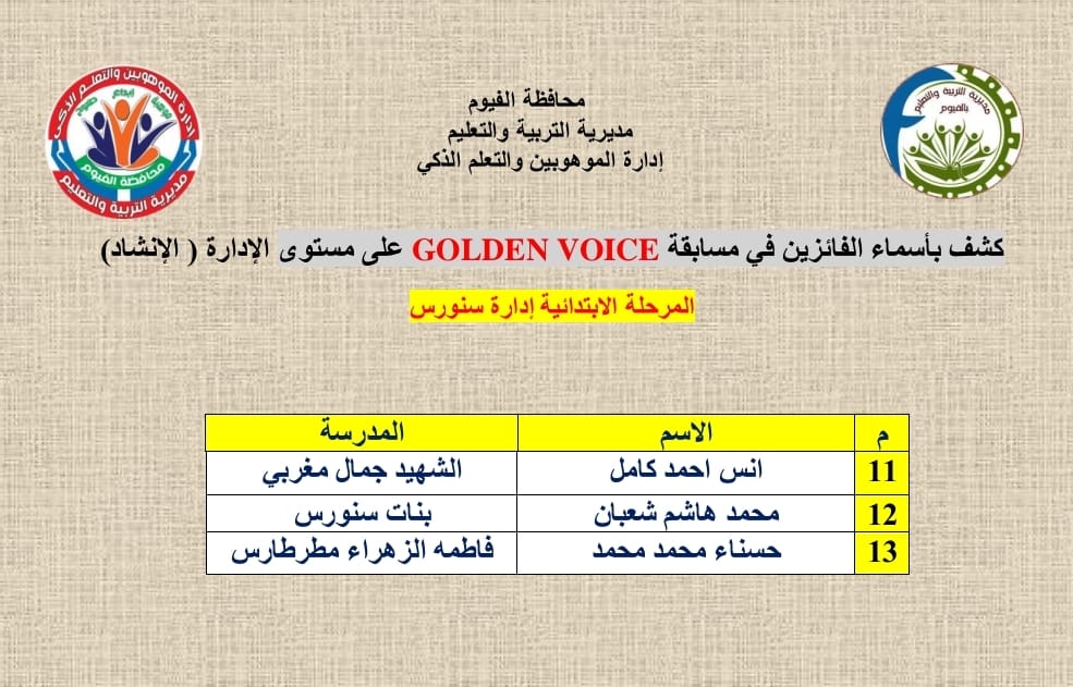 أعلان الفائزين في مسابقة 