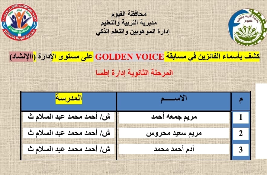 أعلان الفائزين في مسابقة 