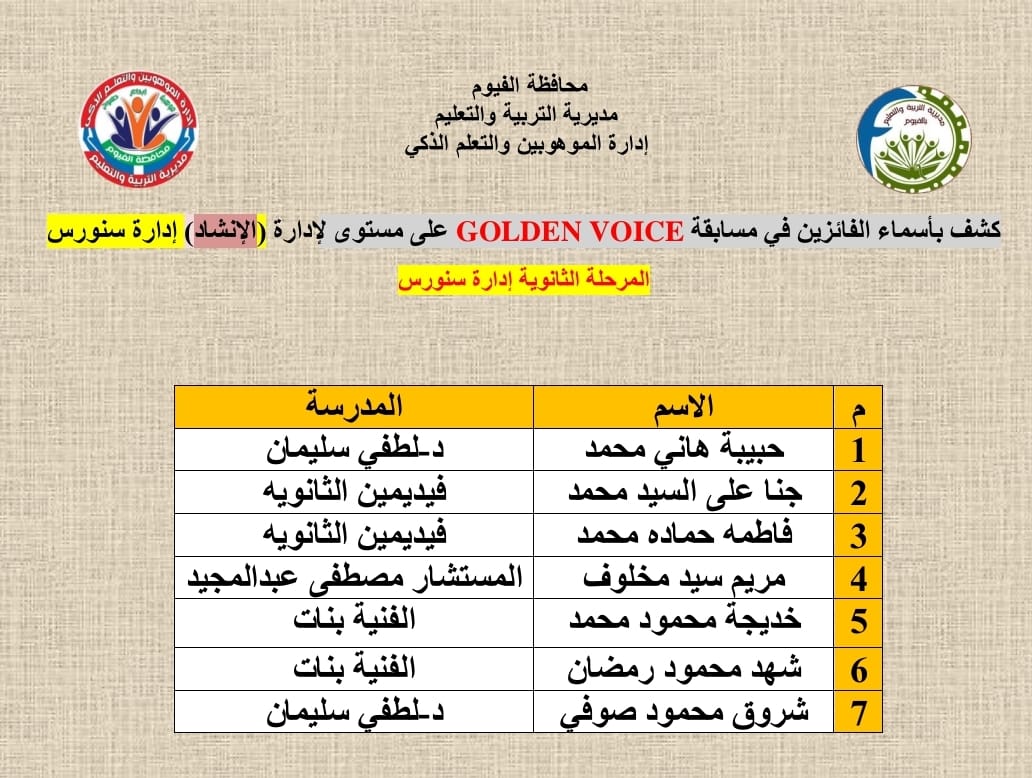 أعلان الفائزين في مسابقة 