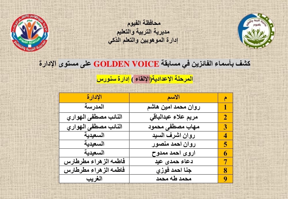أعلان الفائزين في مسابقة 