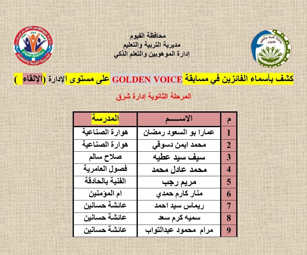أعلان الفائزين في مسابقة 