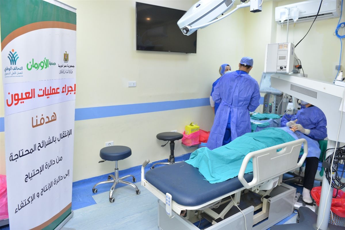 التضامن الإجتماعي بالفيوم دعم 28 مريض عيون من الأولي بالرعاية والأكثر احتياجًا &nbsp; &nbsp;